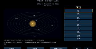 Cosmic Genesis Kagura: Elementary Particle Concerto