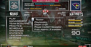 Mutant Football League - Dynasty