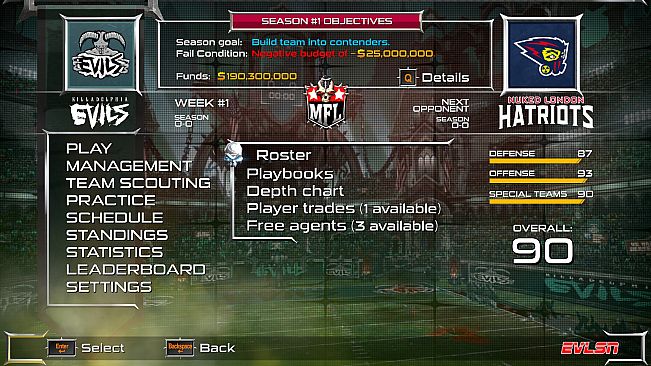 Mutant Football League - Dynasty