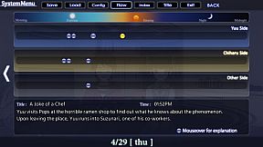 Magical Eyes - Red is for Anguish