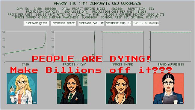 PHARMA INC SIMULATOR - Ethics not included.