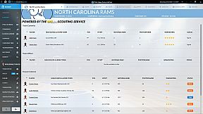 Draft Day Sports: College Basketball 2020