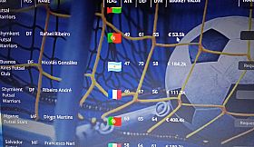 Multi Championchip Futsal