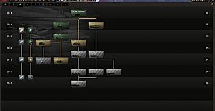 Hearts of Iron IV: Content Creator Pack - Soviet Union 2D Art