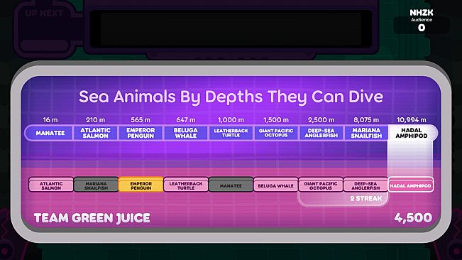 The Jackbox Party Pack 9