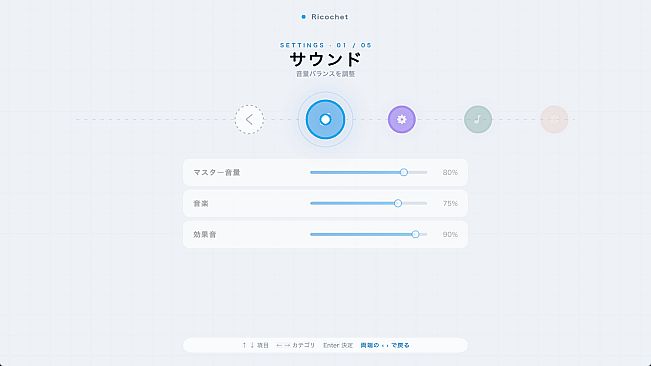 Project Ricochet