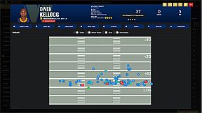 Draft Day Sports: College Football 2023