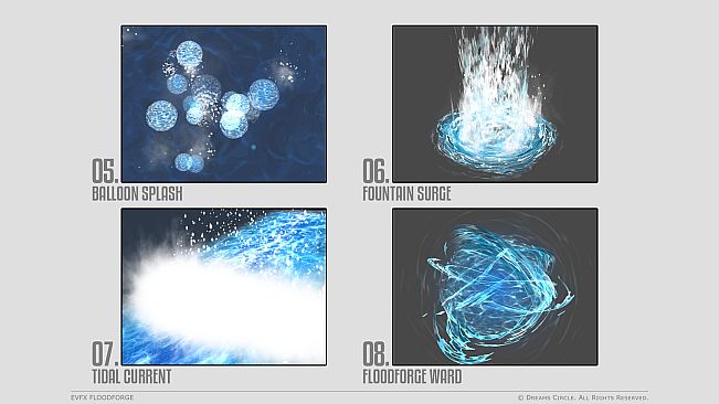 RPG Developer Bakin EVFX Floodforge