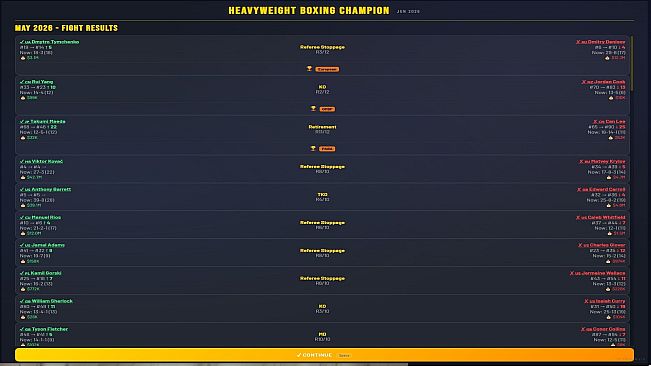 Sim: Heavyweight Boxing Champion