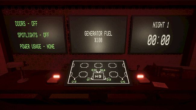 Backrooms Security Room