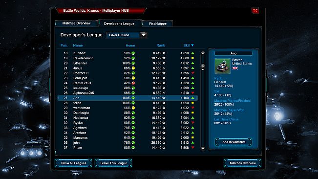 Battle Worlds: Kronos