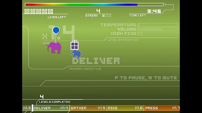 The Elephant Collection