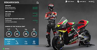 MotoGP21 - VIP Multiplier Pack