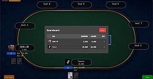 Poker Games
