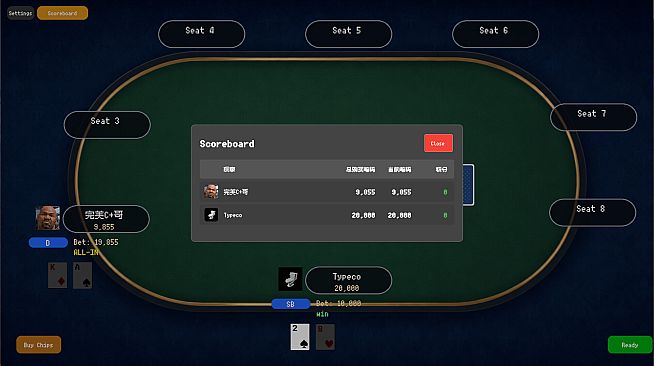 Poker Games