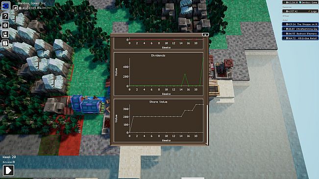 Chains of Acquisition