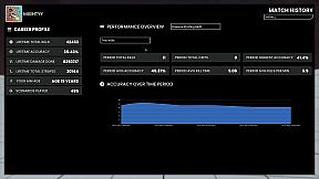 Mightyy's FPS Aim Trainer