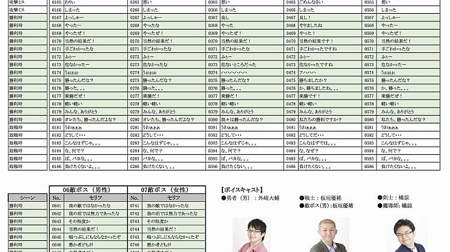 RPG Maker MV - Heroes and Villains voices 【Japanese】vol.3