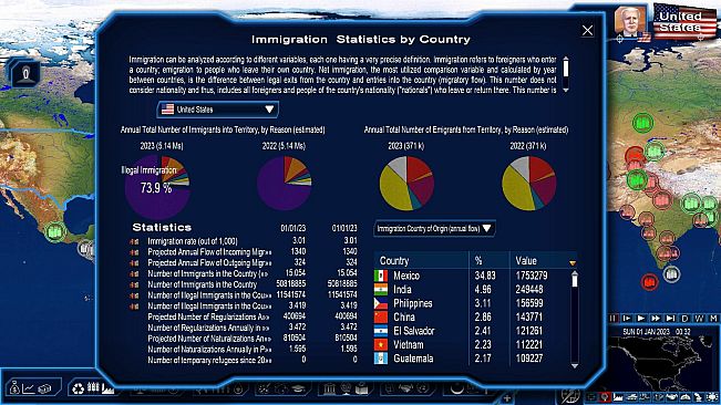 Power & Revolution 2023 Edition