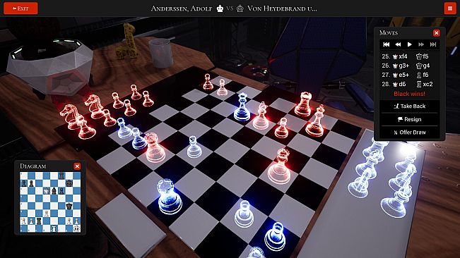 ChessGuardians