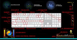 Stay or Leave / 留离