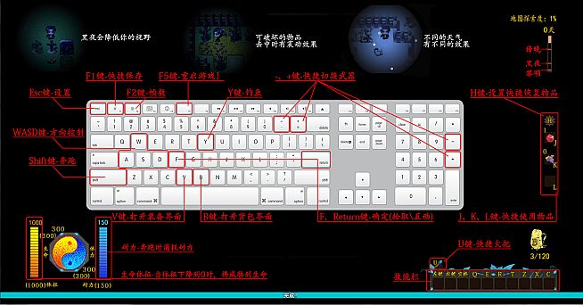 Stay or Leave / 留离