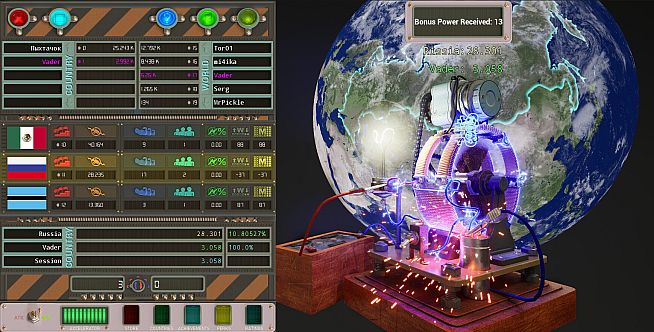 Make Your Country Great Again