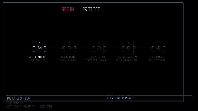 Archaea Ascent