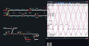 鉄道運行管理シミュレーターPro - Railway Dispatcher Pro -