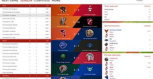 Astonishing Baseball Manager 20