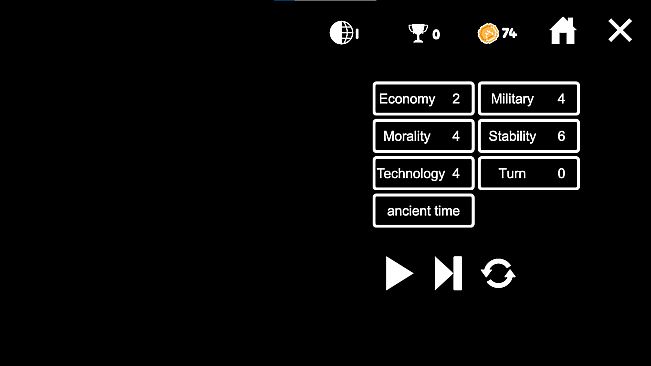 Civilization Simulator