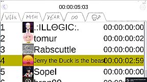 TIS 2 - True Idle Simulator 2