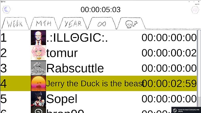 TIS 2 - True Idle Simulator 2