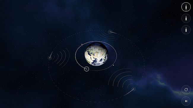 Orbit Crisis