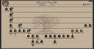 Crusader Kings II: Celtic Unit Pack