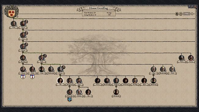 Crusader Kings II: Celtic Unit Pack