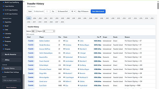 Football Fictional World Simulator