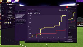 Football Manager 2021 Touch