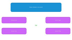 World's Toughest Quiz (Free to play)