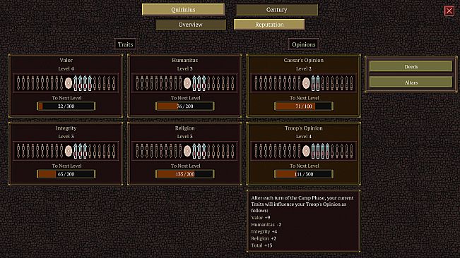 Never Second in Rome