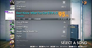 Rocksmith 2014 – Cinderella - “Don’t Know What You Got (Till It’s Gone)”