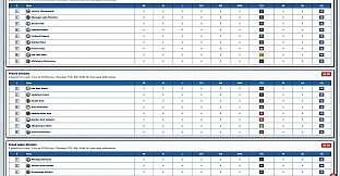 StickPuck GM