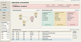 Ops Normal: Airline Operations Control Center