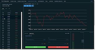 Forex Trading Master: Simulator