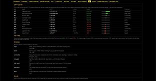 Volatility