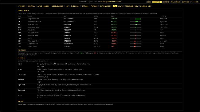 Volatility