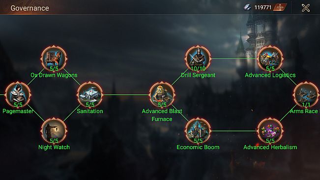 War and Magic: Kingdom Reborn