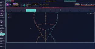 Path of the idle cultivator