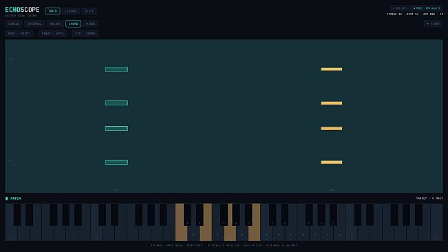 Echoscope