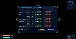 Space Wars 3033